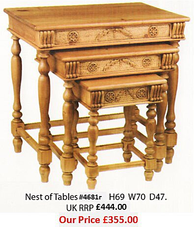 KeenPine Classics Nest of Tables #4681r